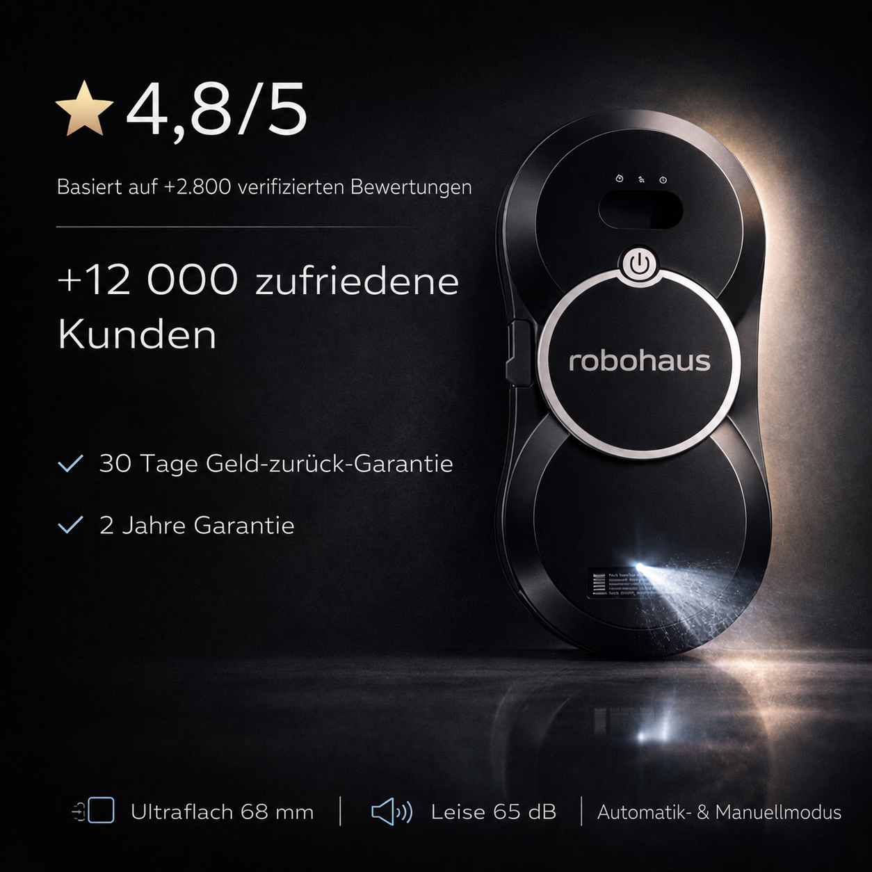 Fensterputzroboter Robohaus Mit Sprühfunktion, streifenfreie Reinigung